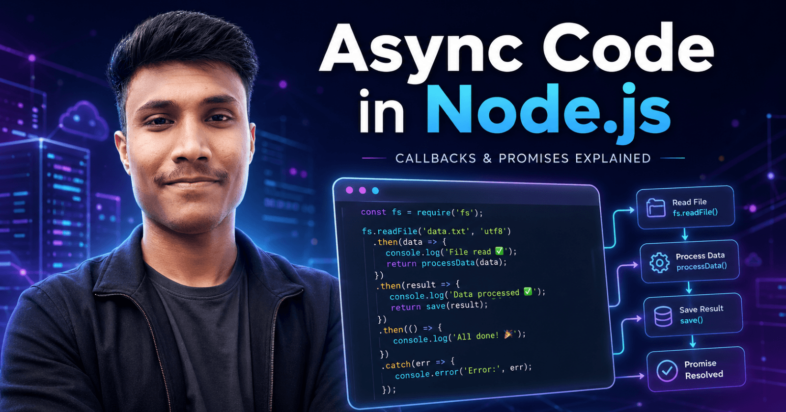 Async Code in Node.js: Callbacks and Promises